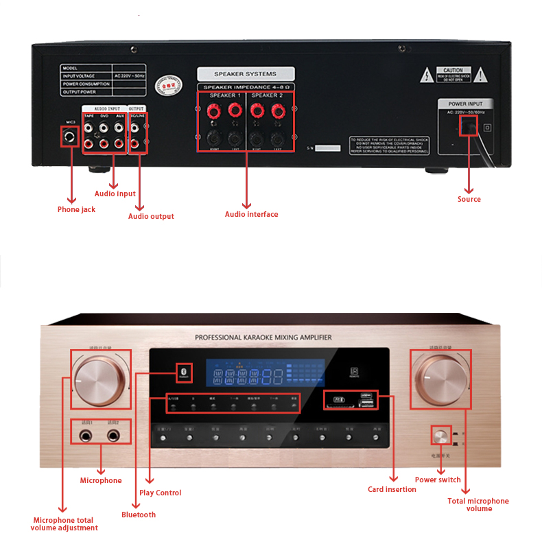 Nieuwste professionele KTV kar - Woodworking Online recensie en prijs