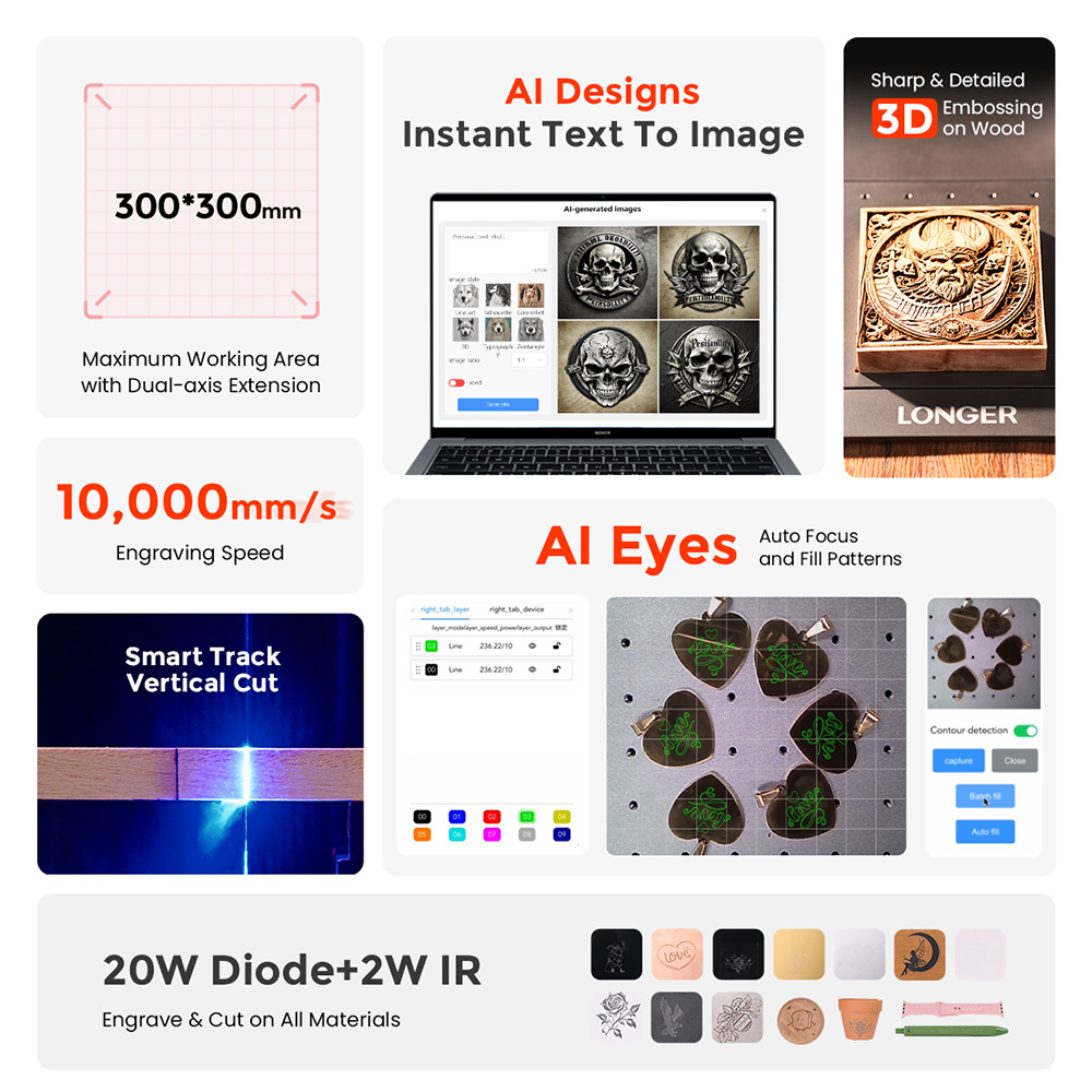 LONGER Nano Duo 20W dubbele la - Woodworking Design App recensie en prijs