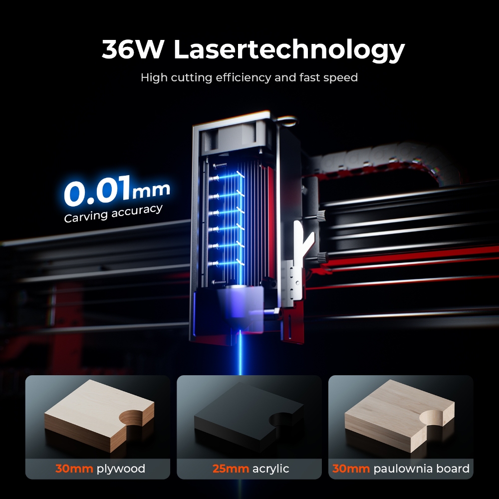 ACMER S2 PRO 36W/48W Lasergrav - Woodworking Essentials recensie en prijs