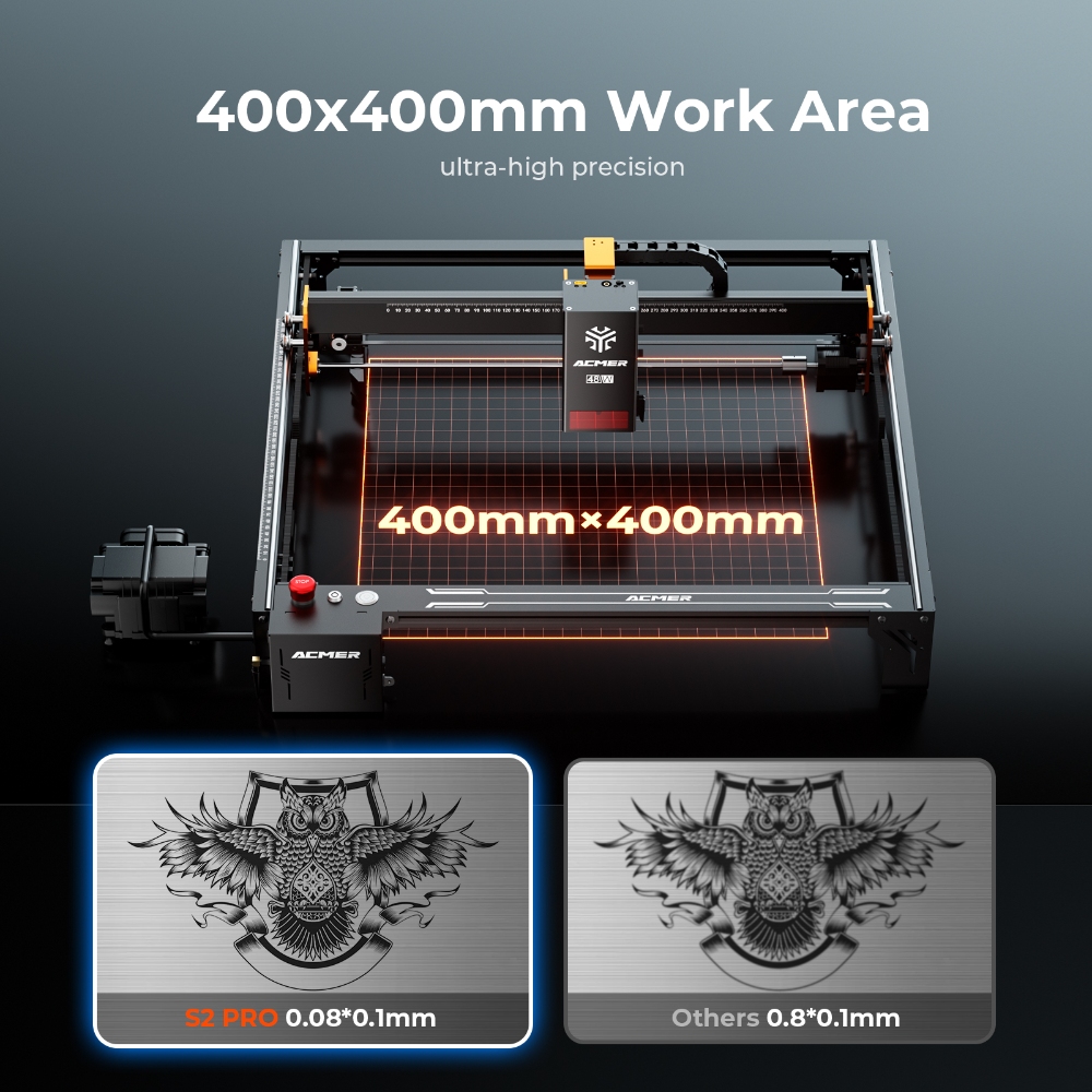 ACMER S2 PRO 36W/48W Lasergrav - Woodworking Essentials recensie en prijs