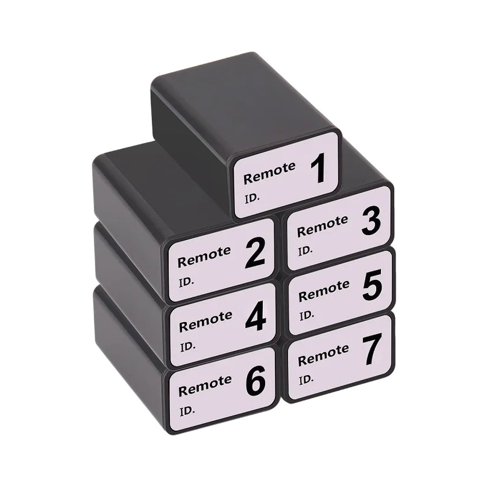 ET-serie compatibele ID-afstan - Woodworking Network recensie en prijs